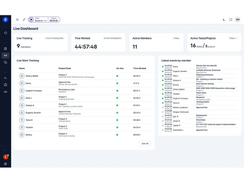 TimeLake live dashboards