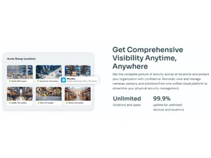 Rhombus Console visibility