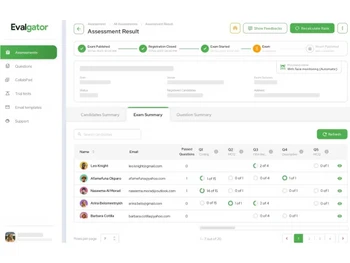 Evalgator assessment result