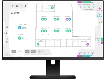 Entelec VMS camera station