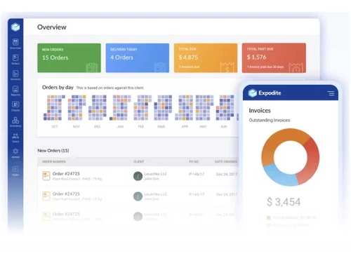 Expodite dashboard