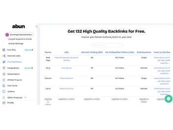 abun-backlinks