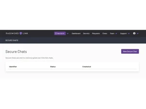 passwordlink-chats