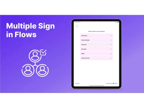 Visitly multiple sign