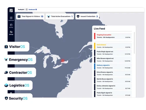 Facilityos dashboard