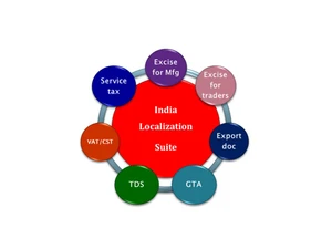 cams exact erp hr payroll