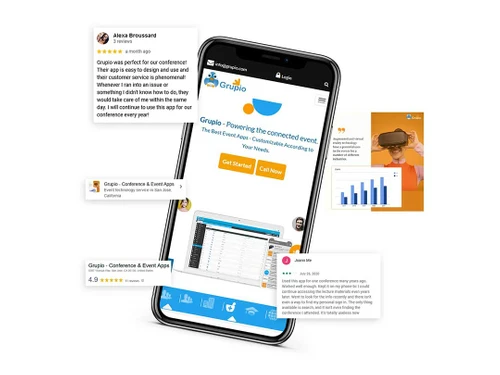 grupio features