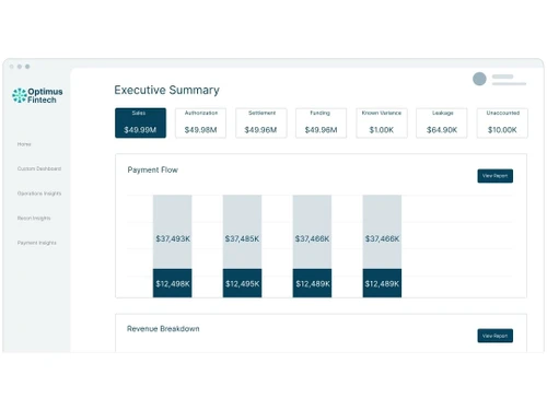 Optimus Fintech summary