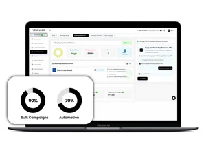 growthmatic-campaigns