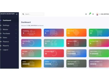 Invista Inventory Dashboard