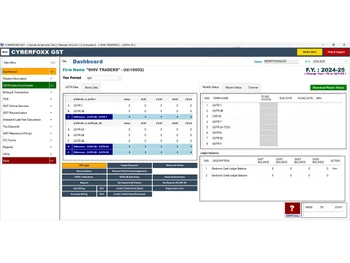 cyberfoxx gst dashboard