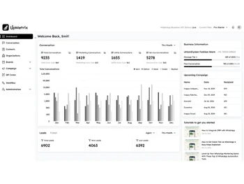 UpMatrix dashboard