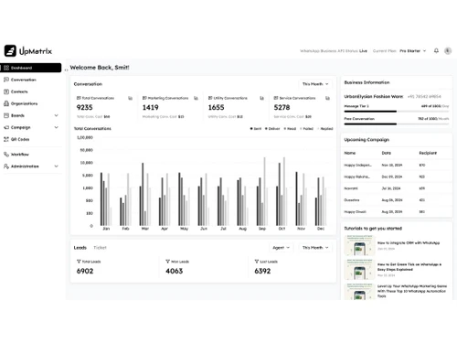 UpMatrix dashboard