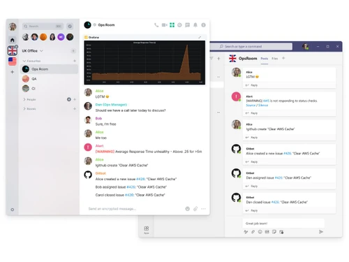 element software-groups