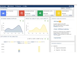 IRIS Sapphire dashboard