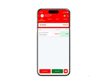 dms trail purchase report