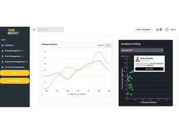 Third Bracket visitors
