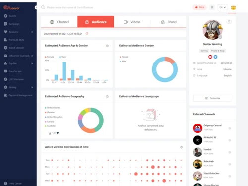 noxinfluencer-dashboard