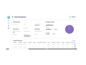 Bajaj-Broking-client