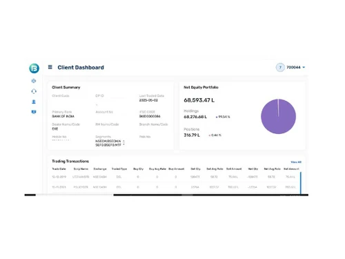 Bajaj-Broking-client