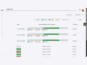 Mera Monitor Dashboard