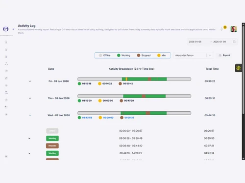 Mera Monitor Dashboard