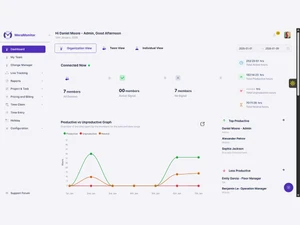 Mera-Monitor-applications
