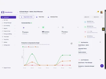 Mera-Monitor-applications