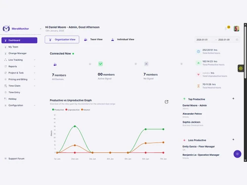Mera-Monitor-applications