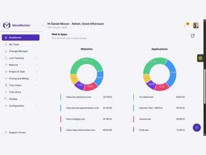 Mera-Monitor-attendance