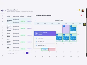Mera-Monitor-attendance-report