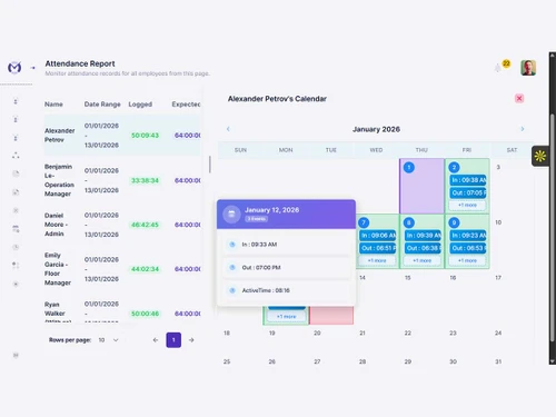 Mera-Monitor-attendance-report