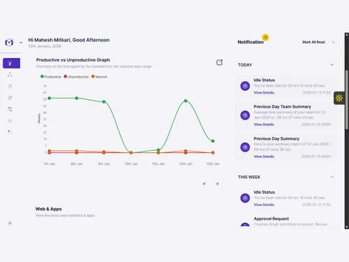 Mera-Monitor-notification