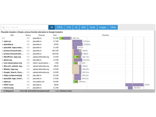 Plausible-analytics