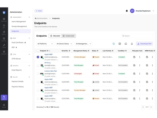 kitecyber user shield-endpoints