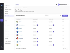 kitecyber user shield-fencing