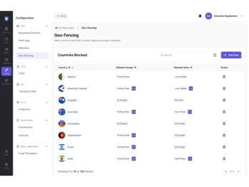 kitecyber user shield-fencing
