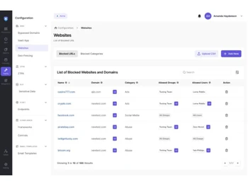 kitecyber user shield-websites