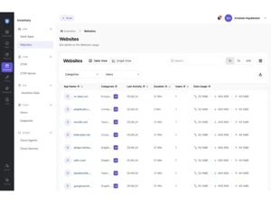 kitecyber app shield-website