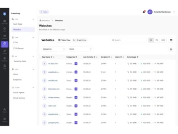 kitecyber app shield-website