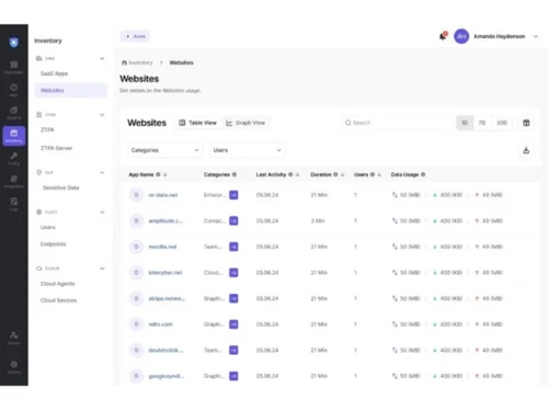 kitecyber app shield-website