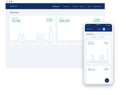 Systeme io dashboard