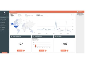 Zenventory dashboard