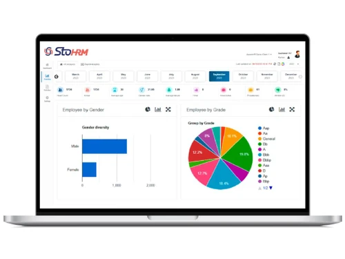 StoHRM payroll