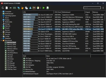 AIDA64 Extreme memory benchmarks
