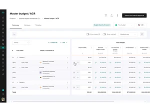 INGENIOUS.BUILD master budget