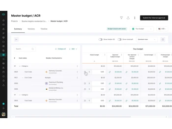 INGENIOUS.BUILD master budget