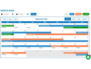 fastforwardtms-board