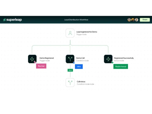 Superleap workflow