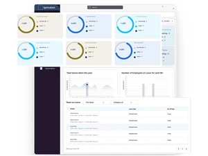 igniculuss hrm-leave
